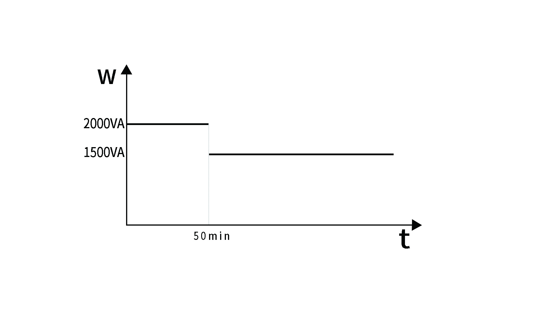 開機(jī)強(qiáng)加熱示意圖.jpg