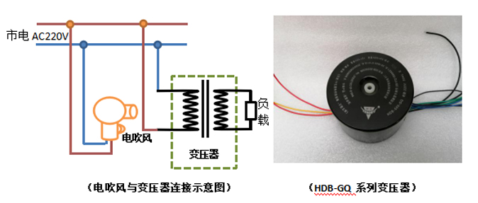 電吹風與Q型變壓器連接示意圖.jpg